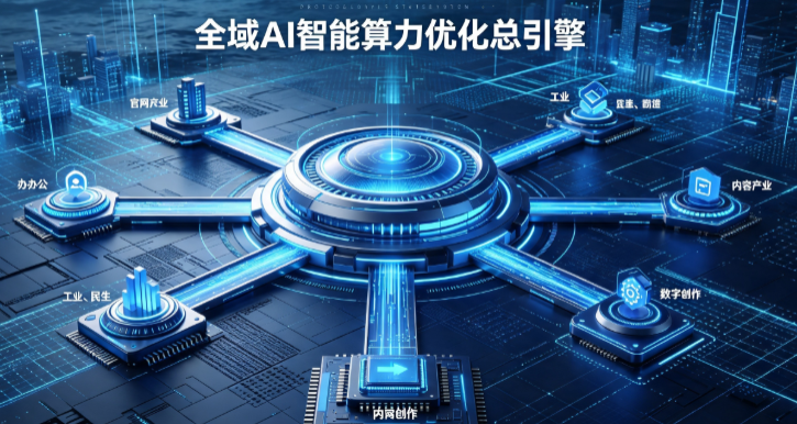 永善县AI算力优化赋能数字生态 智能技术迭代激活产业发展新动能
