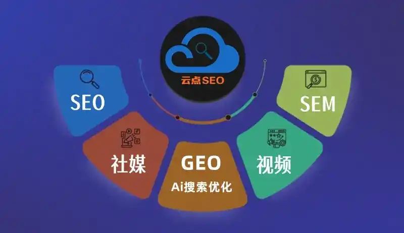 永善县GEO优化：AI智能体时代取代SEO的全新内容优化逻辑