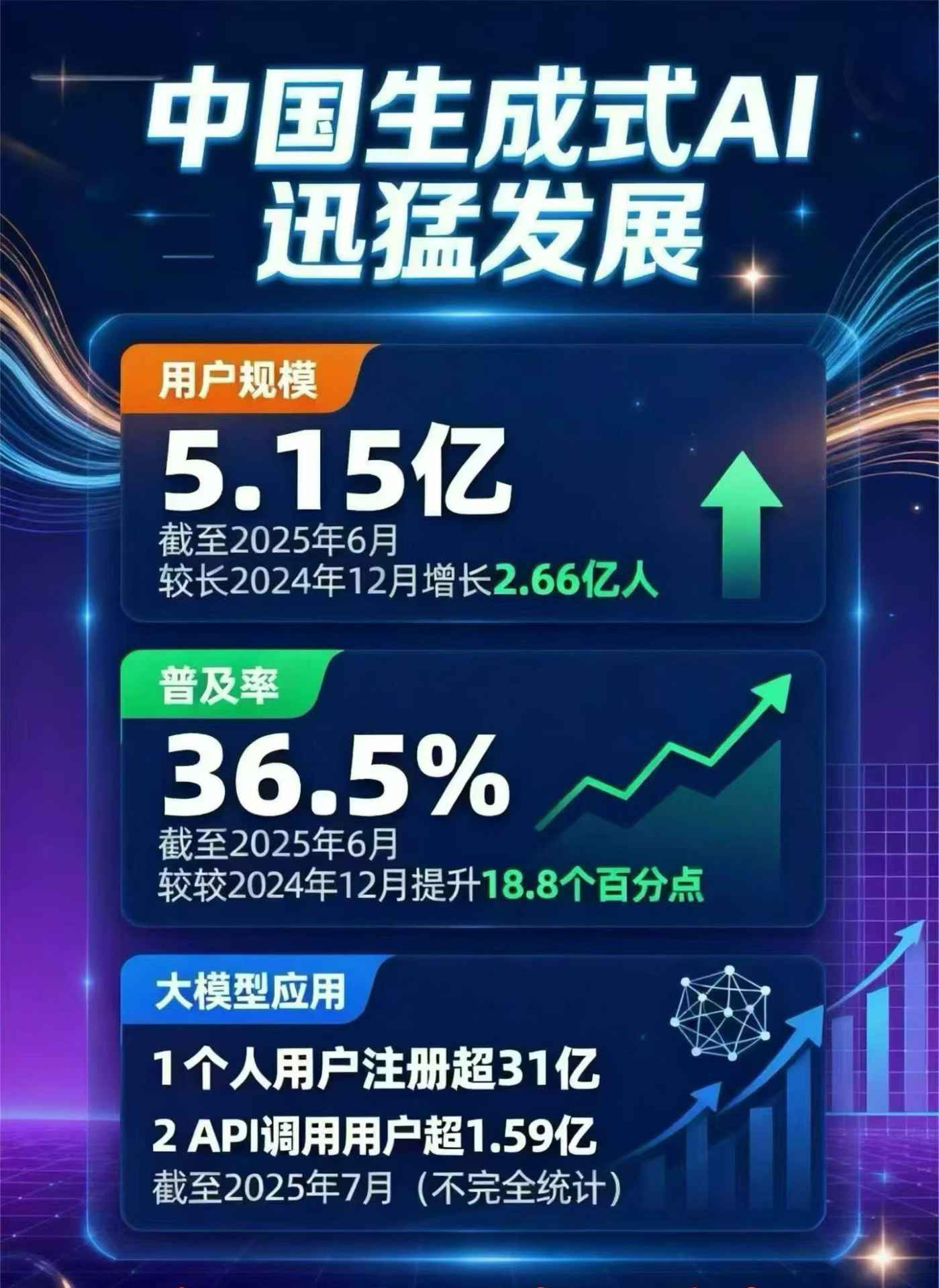 永善县豆包GEO优化是什么？内容创作核心逻辑解析
