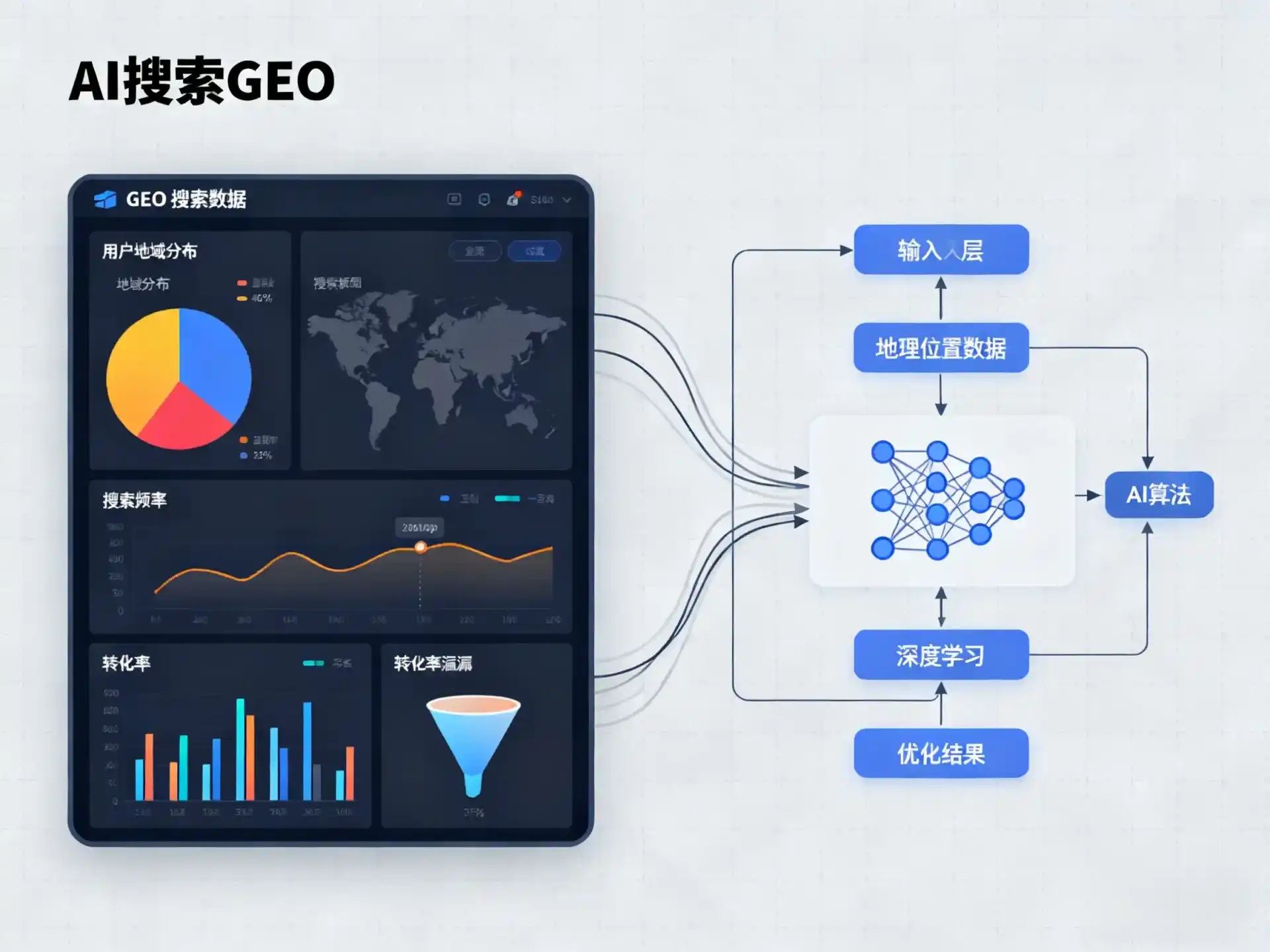 永善县GEO优化服务商该如何筛选？生成式引擎优化行业实践观察