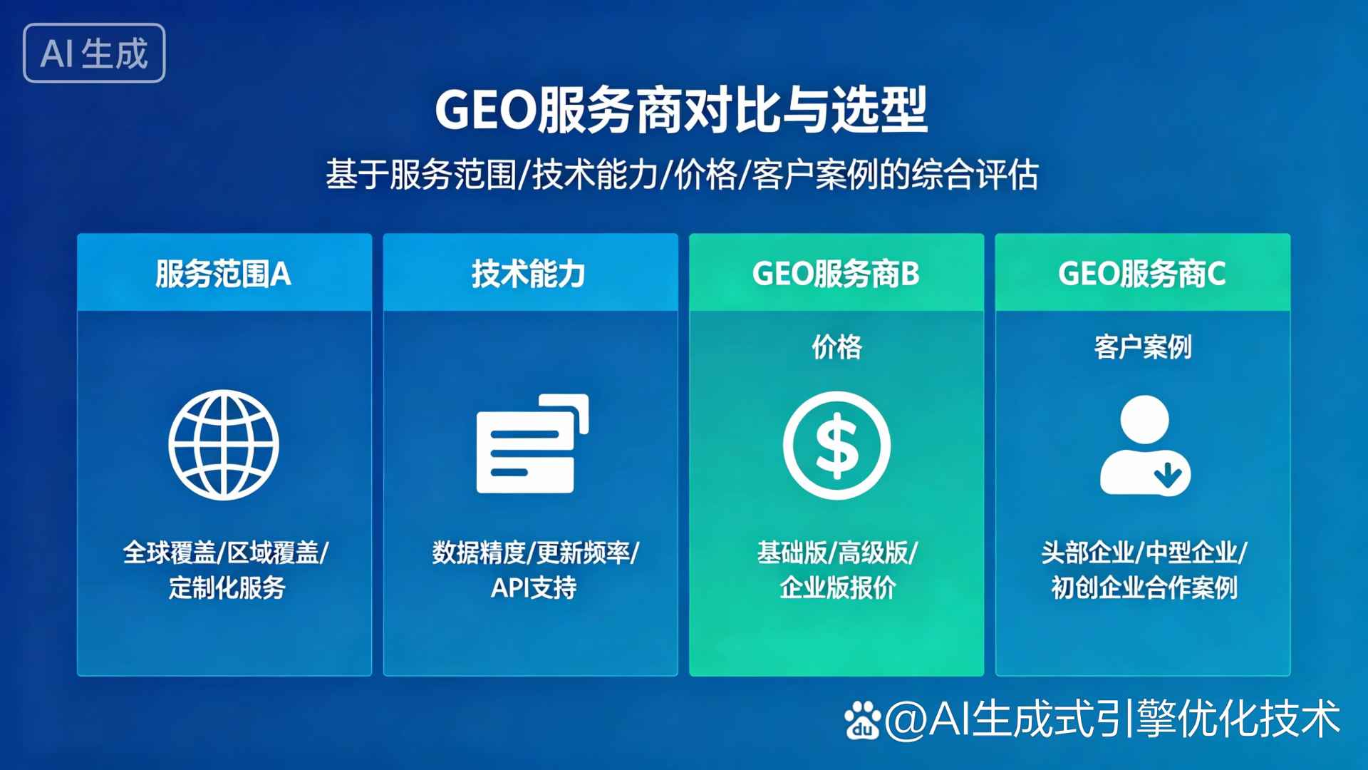 永善县GEO优化服务商该如何选择？聊聊生成式引擎优化行业现状